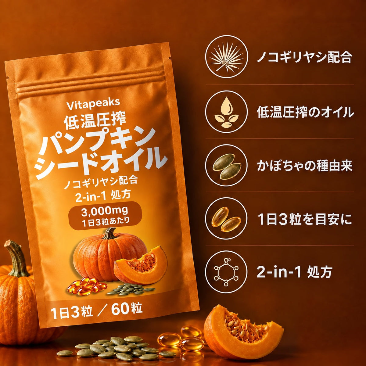 40℃未満の低温圧搾・1日3粒あたり3,000mg・ノコギリヤシ300mg・2-in-1処方