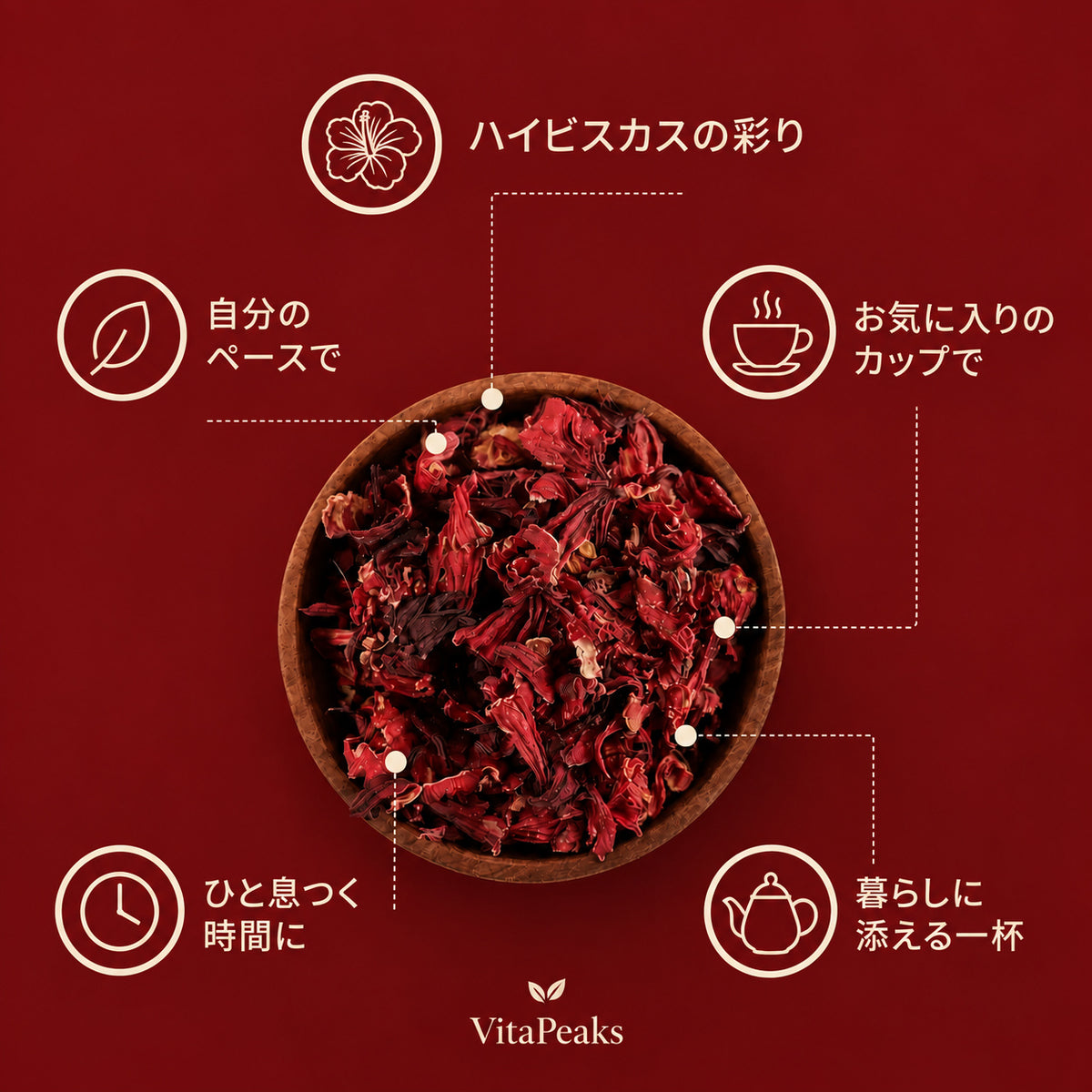 VitaPeaks