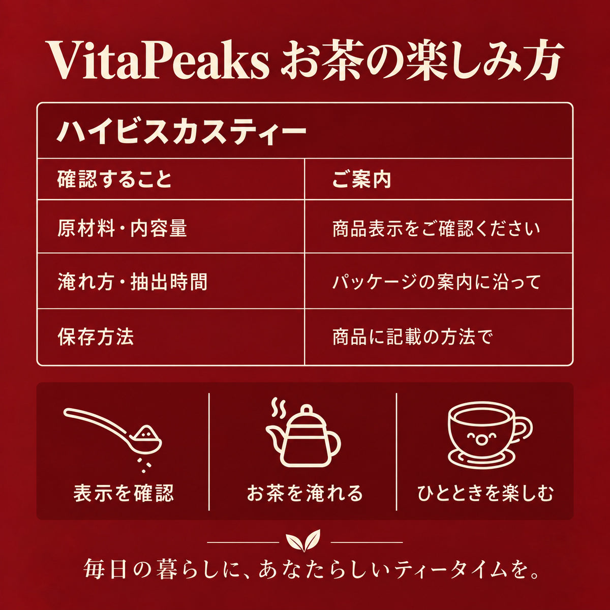 VitaPeaks