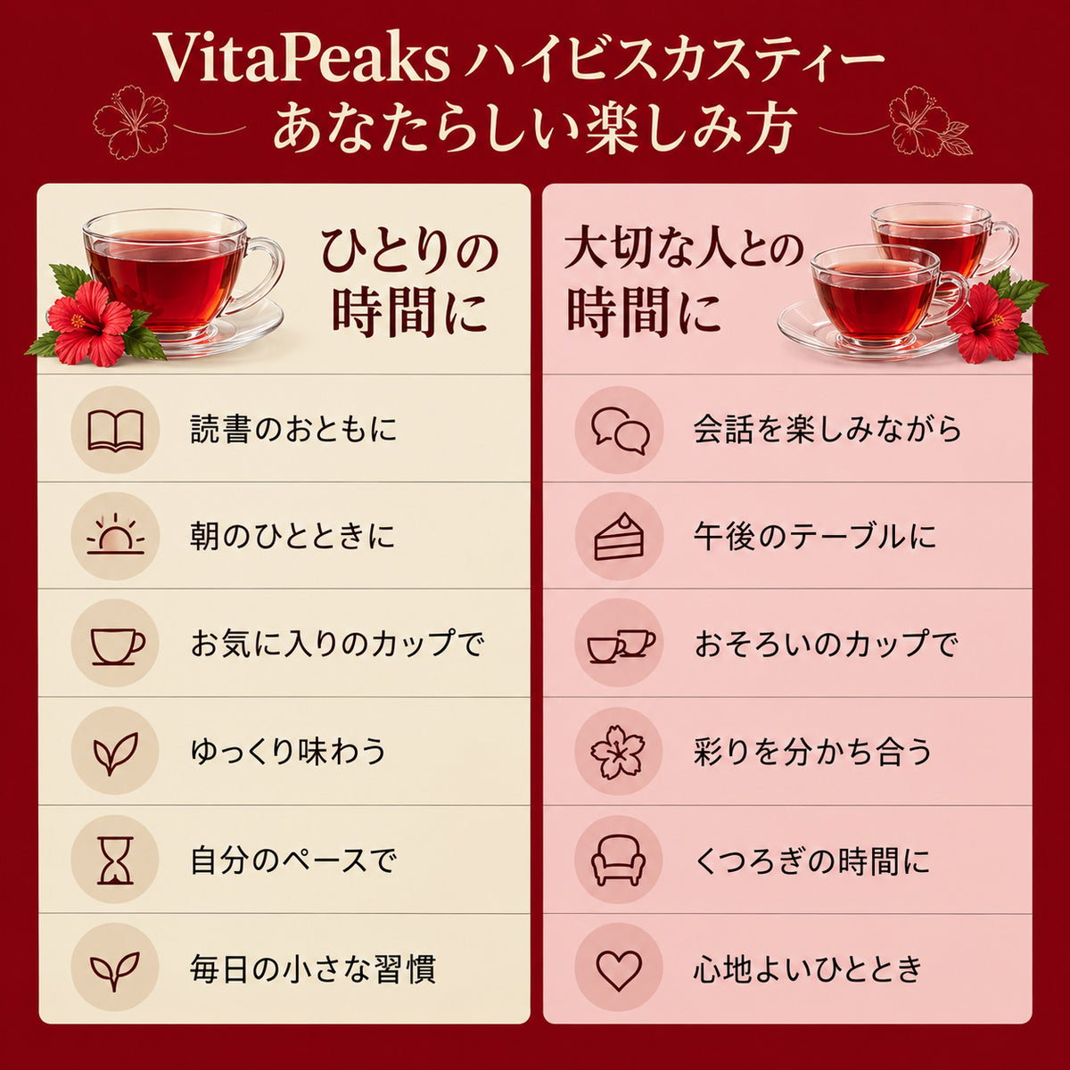 VitaPeaks