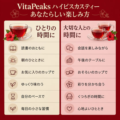 VitaPeaks