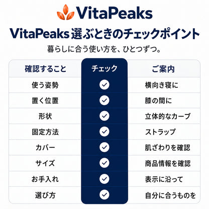 VitaPeaks