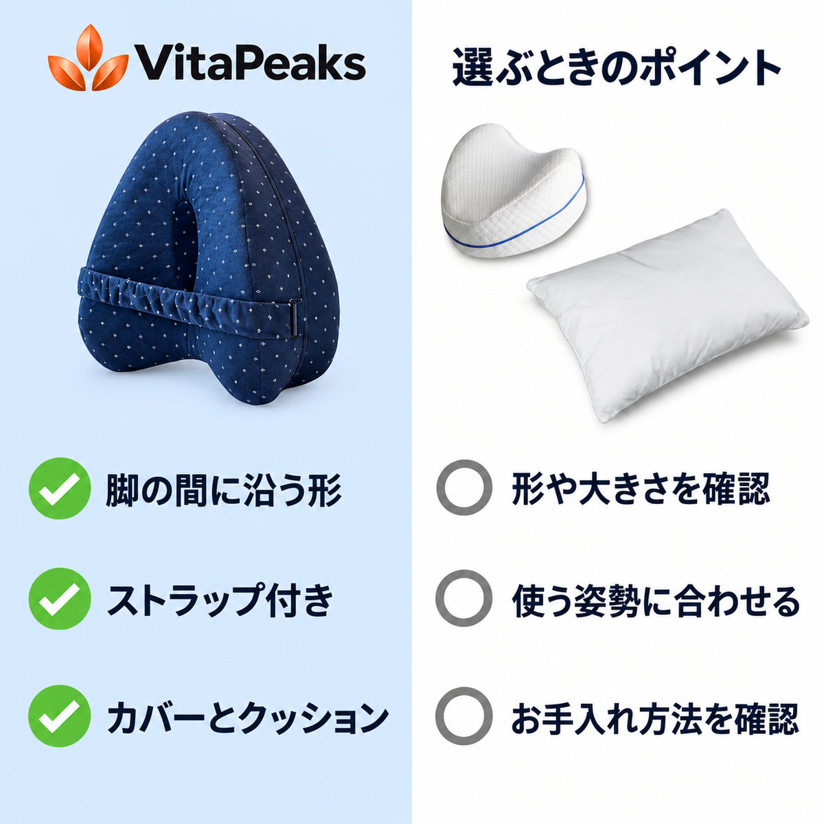 VitaPeaks
