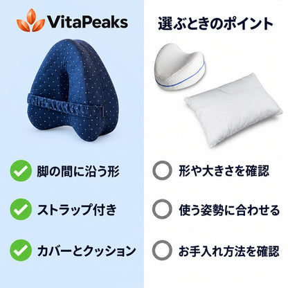VitaPeaks
