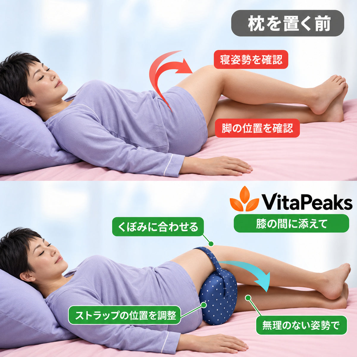 VitaPeaks
