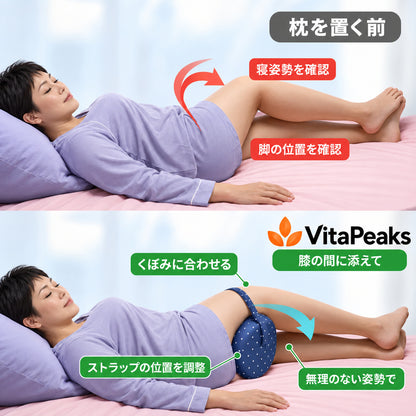 VitaPeaks