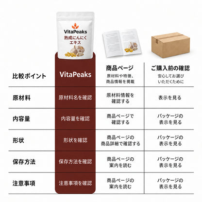 熟成ニンニクエキス — 血圧の薬では解決できなかった根本原因へ