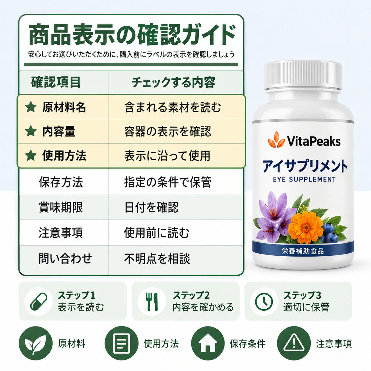 ナチュビスタ 15-in-1｜視力のための先進アイケアフォーミュラ